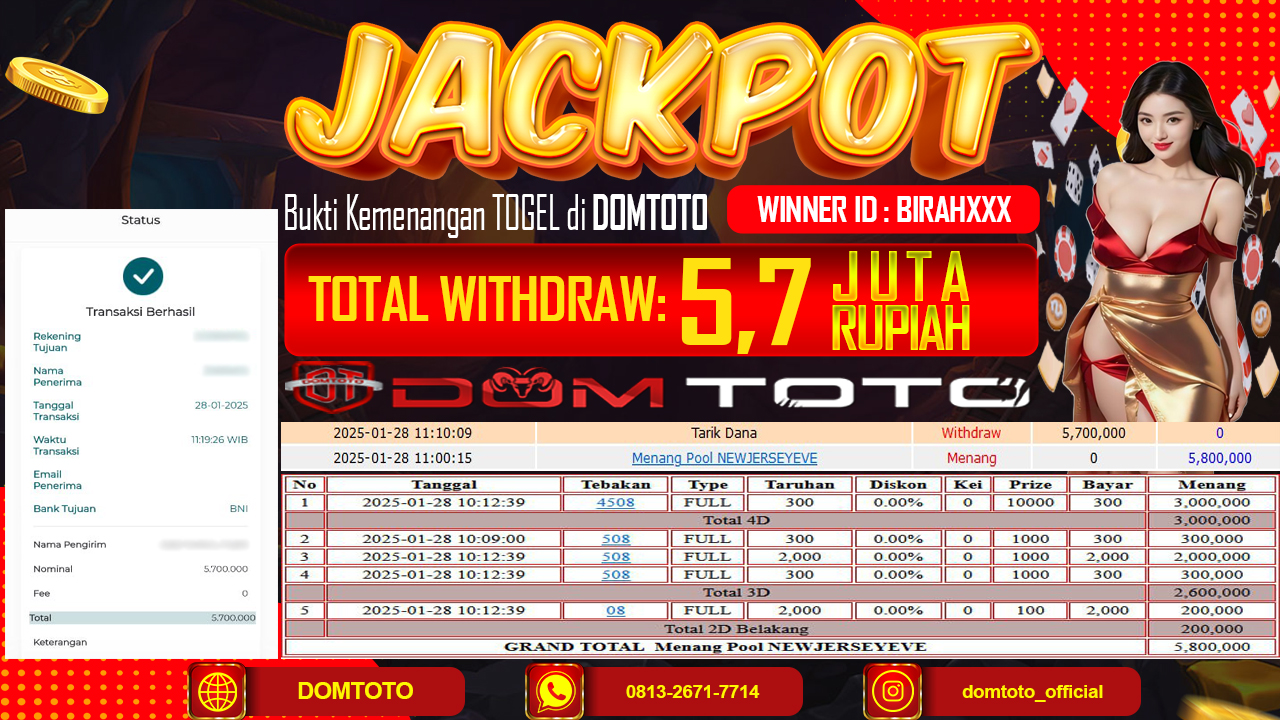 JACKPOT TOGEL NEWJERSEYEVE 4D 28  JANUARI 2025